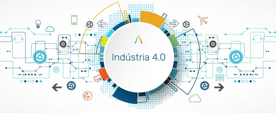 O que é a Indústria 4.0?